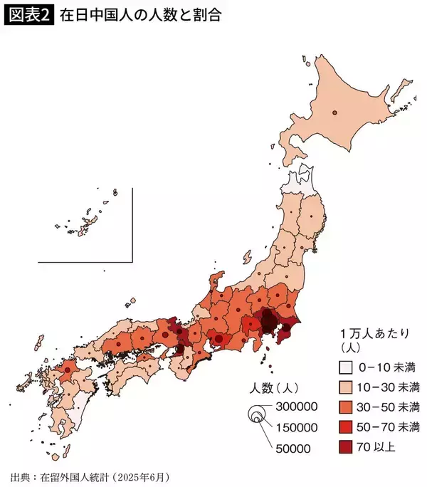 「中国でも韓国でもフィリピンでもない…47都道府県のうち34道県で｢最も多い外国人1位｣を独占している国の名前」の画像