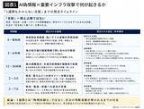 「トランプ政権の｢習近平包囲網｣は逆効果…急成長した｢中国製AI｣が日本を狙ってから"1週間で起きること"」の画像3