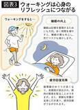 「健康のために｢1日1万歩｣も歩く必要はない…厚労省が設定している｢70歳以上のシニアの目標歩数｣」の画像4