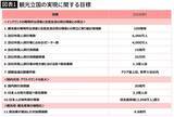「習近平が｢日本に行くな｣と煽った意外な結末…街から中国人が消えて分かった｢日本の観光業｣の知られざる強さ」の画像5