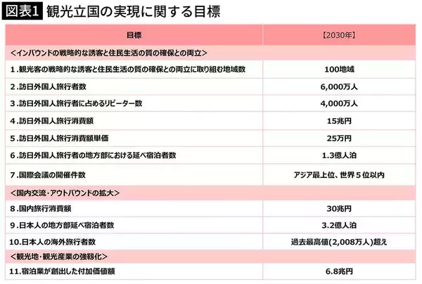 「習近平が｢日本に行くな｣と煽った意外な結末…街から中国人が消えて分かった｢日本の観光業｣の知られざる強さ」の画像