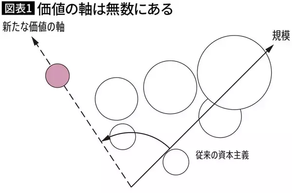 「黒歴史や厨二病は絶対に隠してはいけない…大人になっても自分探しが終わらない人の残念な共通点」の画像