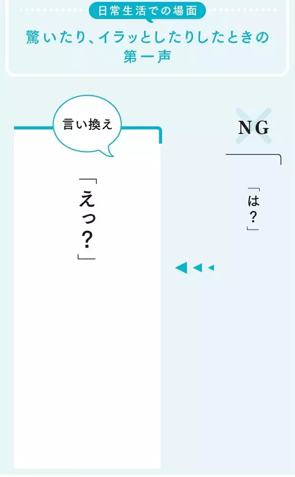 「カチンときたときに｢は?｣はNG…いつも心穏やかな人が発する相手を否定しない秀逸な｢1文字｣」の画像