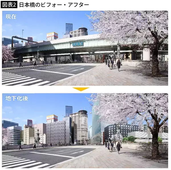 「日本の高速道路はもうボロボロ…NEXCO3社がせっせと高速料金を徴収し続ける｢やむを得ない｣事情」の画像