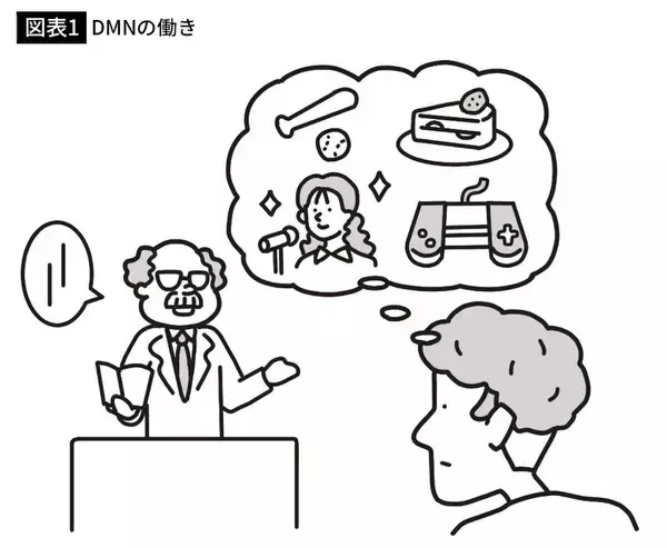 「ウォーキングよりも音楽よりも効果的…｢6分でストレスを最大68%軽減する｣ゴロゴロしながらできること【2025年12月BEST】」の画像