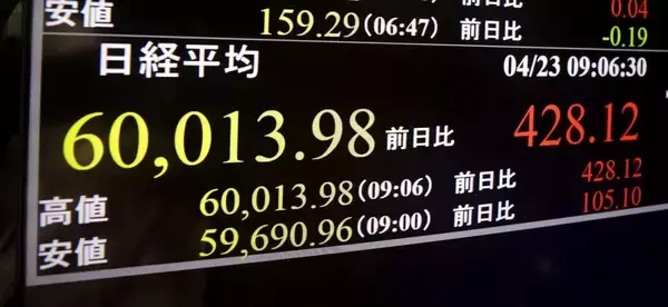 乱高下相場で投資のプロ注目…これから伸びる業界で世界シェアトップを誇る｢知られざる日本企業｣3社の名前