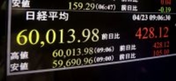 乱高下相場で投資のプロ注目…これから伸びる業界で世界シェアトップを誇る｢知られざる日本企業｣3社の名前