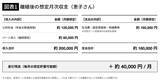 「夫は年金額を教えず､月5万円の生活費を渡すだけ…熟年離婚を決めた妻がどうしても許せなかった"夫の一言"」の画像3