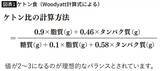 「｢カロリー制限｣｢ジム通い｣よりダイエット効果あり…医師が｢確実に体重を落とす｣と話す唯一無二の方法【2026年2月BEST】」の画像2