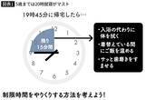 「子どもの｢20時就寝｣は何があっても死守すべし…教育の専門家が指摘する｢不登校､暴言､暴力｣の意外な原因【2026年3月BEST】」の画像2