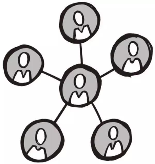 「上司1人がしゃべり倒す会議なんて必要ない…｢ムダな会議｣と｢生産的な会議｣を見抜く超シンプルな方法」の画像