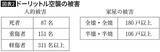 「なぜ山本五十六は｢真珠湾の歓喜｣でも冷静だったのか…連合艦隊司令長官だけが見抜いていた｢本当の敵｣」の画像3