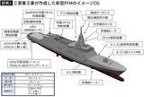 「習近平が威圧を続けた結末…100社超が撤退した日本の防衛産業が復活､｢2兆円の護衛艦輸出｣を実現できた理由」の画像3