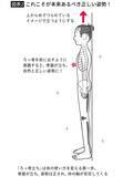「1回10分･室内でもできる…整形外科医が｢姿勢も血流もよくなる｣と勧める"肋骨ウォーキング"の効果【2026年1月BEST】」の画像3