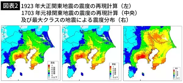「テレビでは言えない…気象予報士が被災者に教わった｢大地震､津波で"命を落とさない"ための本当の備え｣」の画像