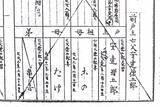 「｢父の母の母の父の祖母は誰か｣1万円+スマホで200年さかのぼれる… "ご先祖様探し"に沼るオトナが続出の理由」の画像2