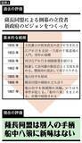 「薩長同盟も船中八策も龍馬の手柄ではなかった…｢ただの脱藩浪人｣を幕末最大のヒーローに仕立てた"張本人"」の画像3