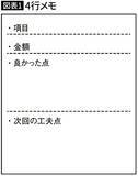 「株より前に｢投資｣すべきものがある…元みずほ証券のエコノミストが｢お金をかけて良かった｣と熱弁するもの」の画像3
