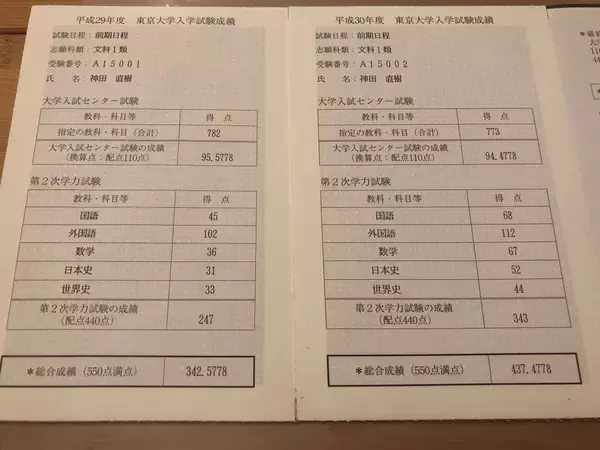 「新聞も長編小説も偏差値アップには繋がらなかった…国語だけでなく｢5教科すべて｣を覚醒させる奇跡のマンガ」の画像