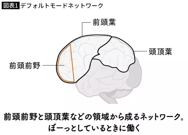 「｢子どもがやりたがっているから｣で習い事を決めてはいけない…向き不向きを見抜く"家でできるゲーム"」の画像