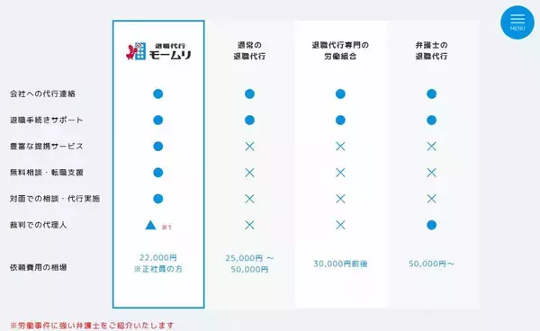「｢モームリ｣社長逮捕には｢やっぱり｣…法律の知識がない若者を狙った｢退職代行｣の限りなくブラックな実態」の画像