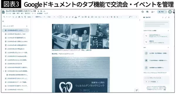 「｢この人､誰だっけ｣の推理タイムがなくなる…｢仕事がデキる人｣がやっている超スマートな名刺管理術」の画像
