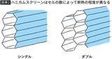 「知らないうちに毎日の睡眠の質を落としている…WHOの基準値を下回る"日常生活に潜む騒音の種類"」の画像4