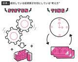 「｢育ちの違い｣はちょっとした一言に表れる…代々続く富裕層が子供の前で絶対に口にしない"意外な7文字"」の画像3