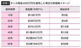 「｢育ちの違い｣はちょっとした一言に表れる…代々続く富裕層が子供の前で絶対に口にしない"意外な7文字"」の画像4
