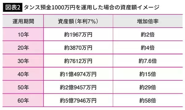 「｢育ちの違い｣はちょっとした一言に表れる…代々続く富裕層が子供の前で絶対に口にしない"意外な7文字"」の画像