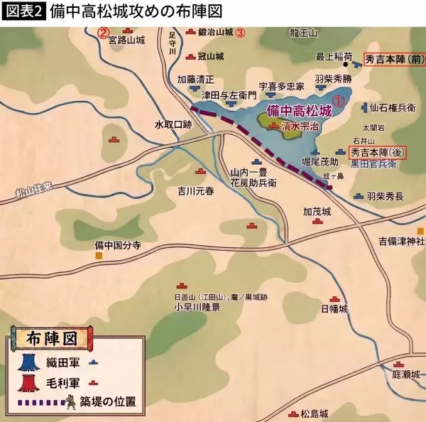 「だから秀吉は信長の後継者になれた…前代未聞｢備中高松城の水攻め｣を可能にした12日間の突貫工事」の画像