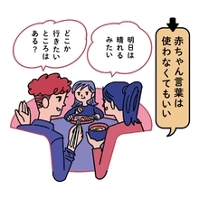脳への刺激が少なくなり､発達に悪い…子どもの言語能力が伸びなくなる｢ある言葉｣の弊害