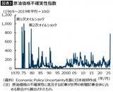 「高市政権は｢アラスカ産原油｣に期待しているが…専門家の分析でわかった米国の石油に起きているまさかの事態」の画像4