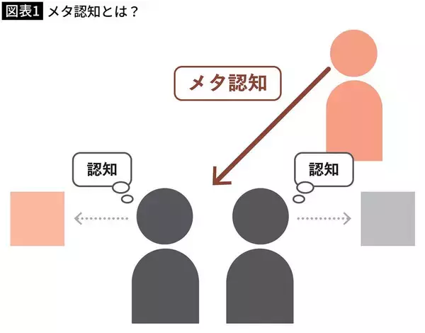 丁寧なフィードバックをくれる上司は実は"要注意"…仕事の"メンター"が自分の成長を止める不都合な事実