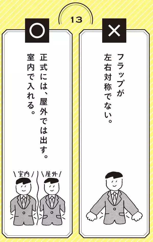 「仕事のデキない人ほど身に着けている…商談の場では｢マナー上､避けたほうがいい｣時計の種類」の画像