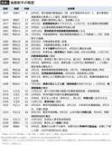 「大関和の直訴は4年待たされた…｢風､薫る｣中村倫也が演じる内務省役人のモデルと思われる"大物官僚"の名前」の画像2