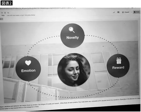 「そりゃ親の｢スマホをやめなさい｣が効くわけない…フェイスブック内部資料に書かれた｢前頭葉ハック｣の実態」の画像