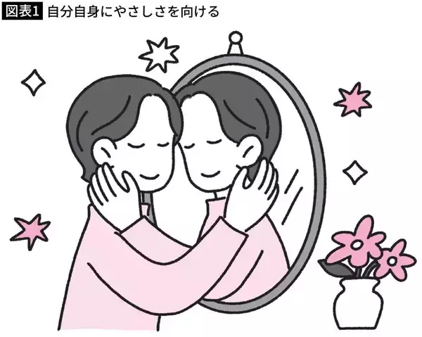 「ほめられたとき｢いえいえ､そんな｣と言ってはいけない…一流の"ほめられ返し"アクション3パターン」の画像