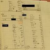 「年収600万円･貯金300万円→投資8年で資産5700万円…30代会社員女性が｢スーパーで買わない｣と決めている商品」の画像5