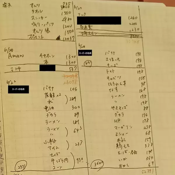 「年収600万円･貯金300万円→投資8年で資産5700万円…30代会社員女性が｢スーパーで買わない｣と決めている商品」の画像
