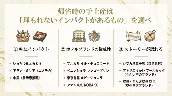 「接待のプロだけが知る｢間違いない手土産｣がある…帰省時に絶対外さない東京駅周辺"鉄板"お菓子リスト」の画像