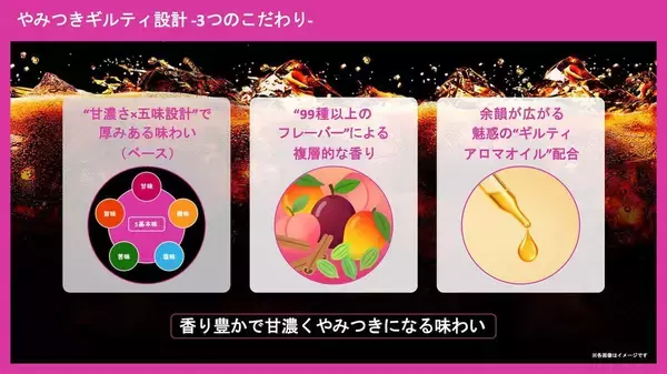 「何味かわからないのに50日で5500万本の大ヒット…サントリー｢ギルティ炭酸｣を週3で飲む"意外な人たち"」の画像