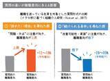 「｢辞めたい｣と言ってきた新人が思いとどまった…できる先輩が｢なぜ辞めたいの｣の代わりに返したたった一言」の画像3