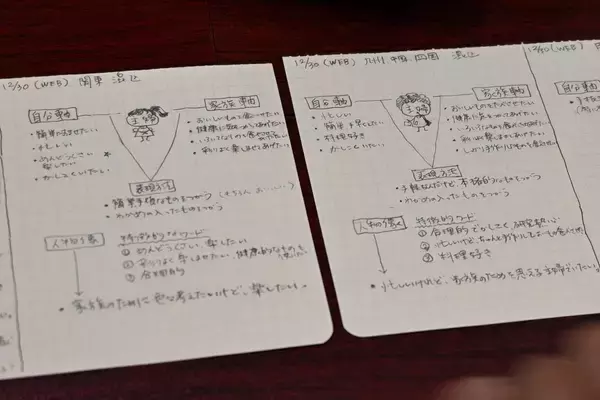 「丸美屋｢混ぜ込みわかめ｣万年2番手からの大逆転…ふりかけ一筋22年の敏腕がパッケージに入れた"8文字の言葉"」の画像