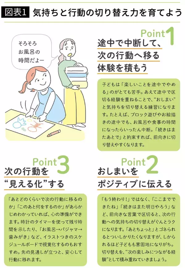 「｢ゲームはもう終わりにしなさい!｣は逆効果…｢時間をきっちり守れる子｣に育てる親の声かけフレーズ」の画像