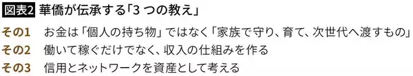 「コツコツ働く日本人ほど貧しくなる…残業ナシで1人当GDP2.7倍の国が子供に身に付けさせる"一生モノのスキル"」の画像
