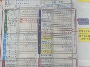 ｢むむ､怪しい｣とロックオン…元国税専門官｢確定申告で狙われる会社員の"典型書類"と電話対応の絶対NG3つ｣