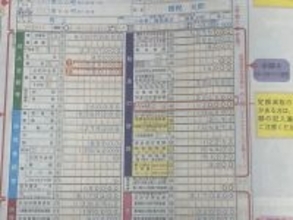 ｢むむ､怪しい｣とロックオン…元国税専門官｢確定申告で狙われる会社員の"典型書類"と電話対応の絶対NG3つ｣