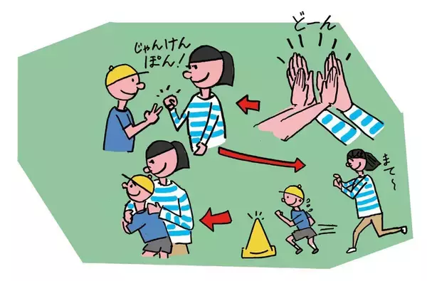 なぜ｢だるまさんがころんだ｣は頭を良くするのか? 感情に振り回されない行動習慣が身につく3つの遊び