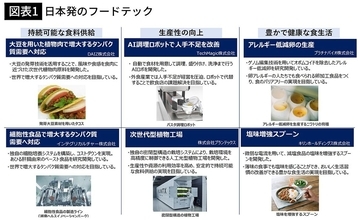 高市首相の農業政策は間違っている…｢食料自給率100%｣のために日本の農家を破壊し大企業を肥やす｢本末転倒｣